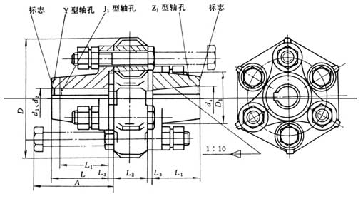 輪胎聯(lián)軸器