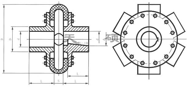 LAK鞍形塊彈性聯軸器