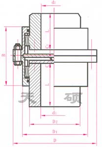 WGCⅡ垂直安裝鼓型齒聯軸器