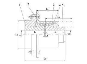 JSG型高速型聯軸器