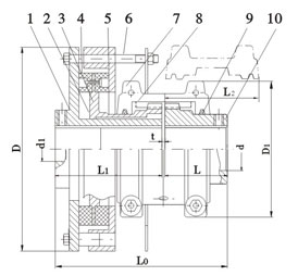 JSA型安全型聯軸器