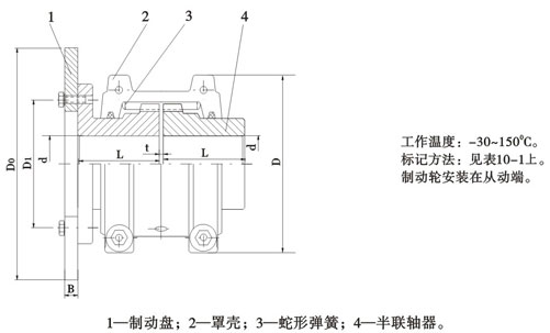 JSP型帶制動盤型聯軸器
