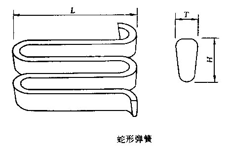 蛇形彈簧聯軸器