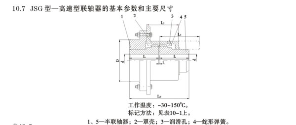 JSG型高速型聯軸器