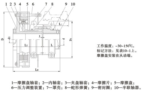 JSA型安全型聯軸器