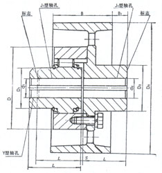 彈性柱銷齒式聯軸器