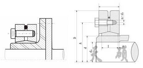 Z7C型脹緊聯結套