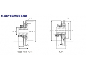 TLB 經濟鋼珠型扭矩限制器